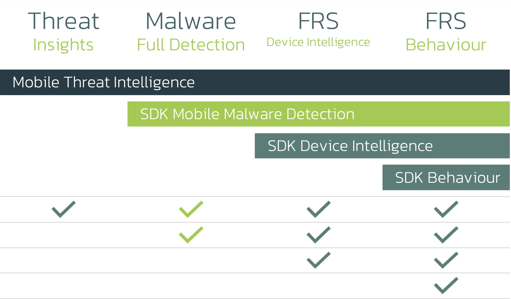 Screenshot 2026-04-02 at 11.29.29