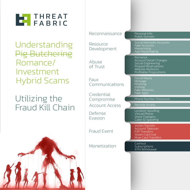 TF_CyberfraudKillchain_PigButchering_Details