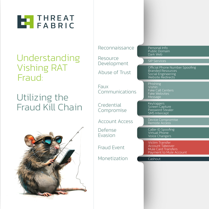 TF_CyberfraudKillchain_VishingRATFraud_Details