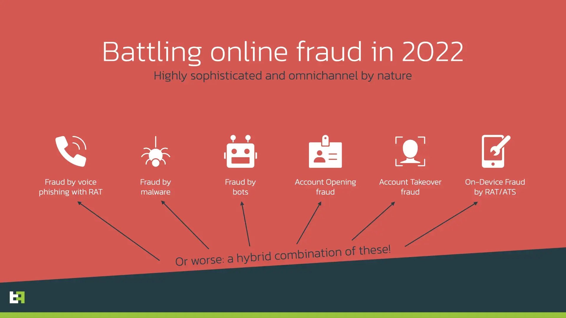 fraud