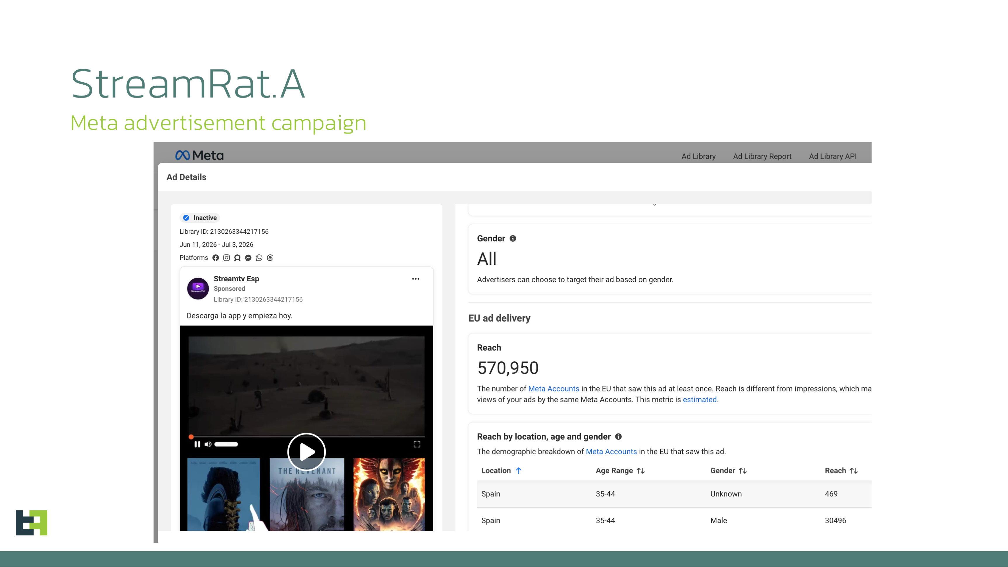 StreamRat1