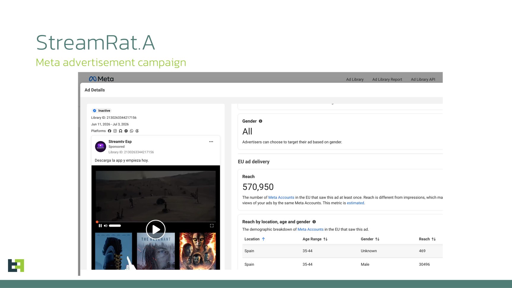 StreamRAT.A meta ads (Source : ThreatFabric).