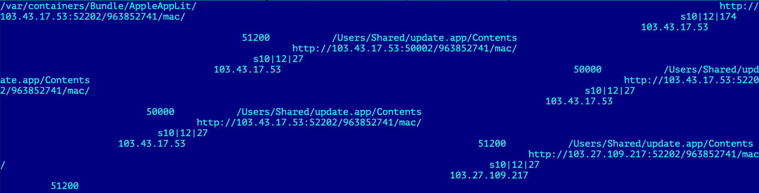 Screenshot 2024-04-15 at 15.12.50