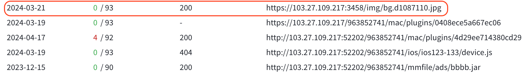 Screenshot 2024-04-22 at 11.49.41