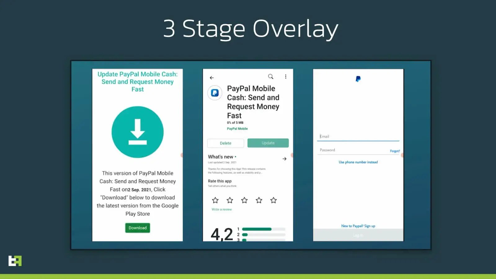 3stage