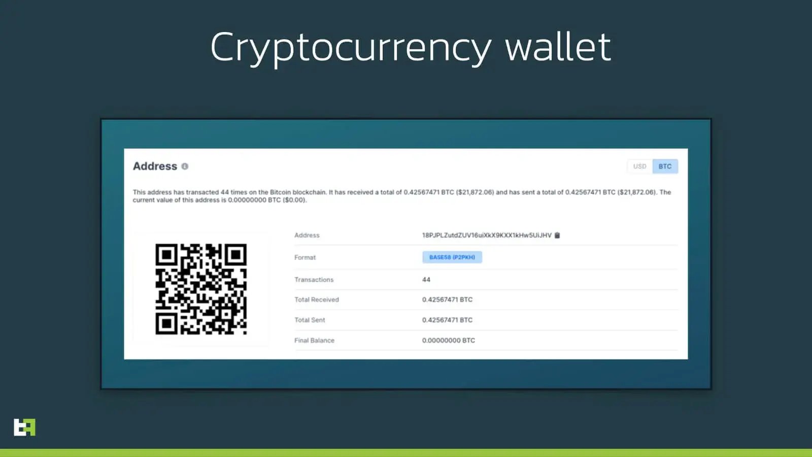 wallets
