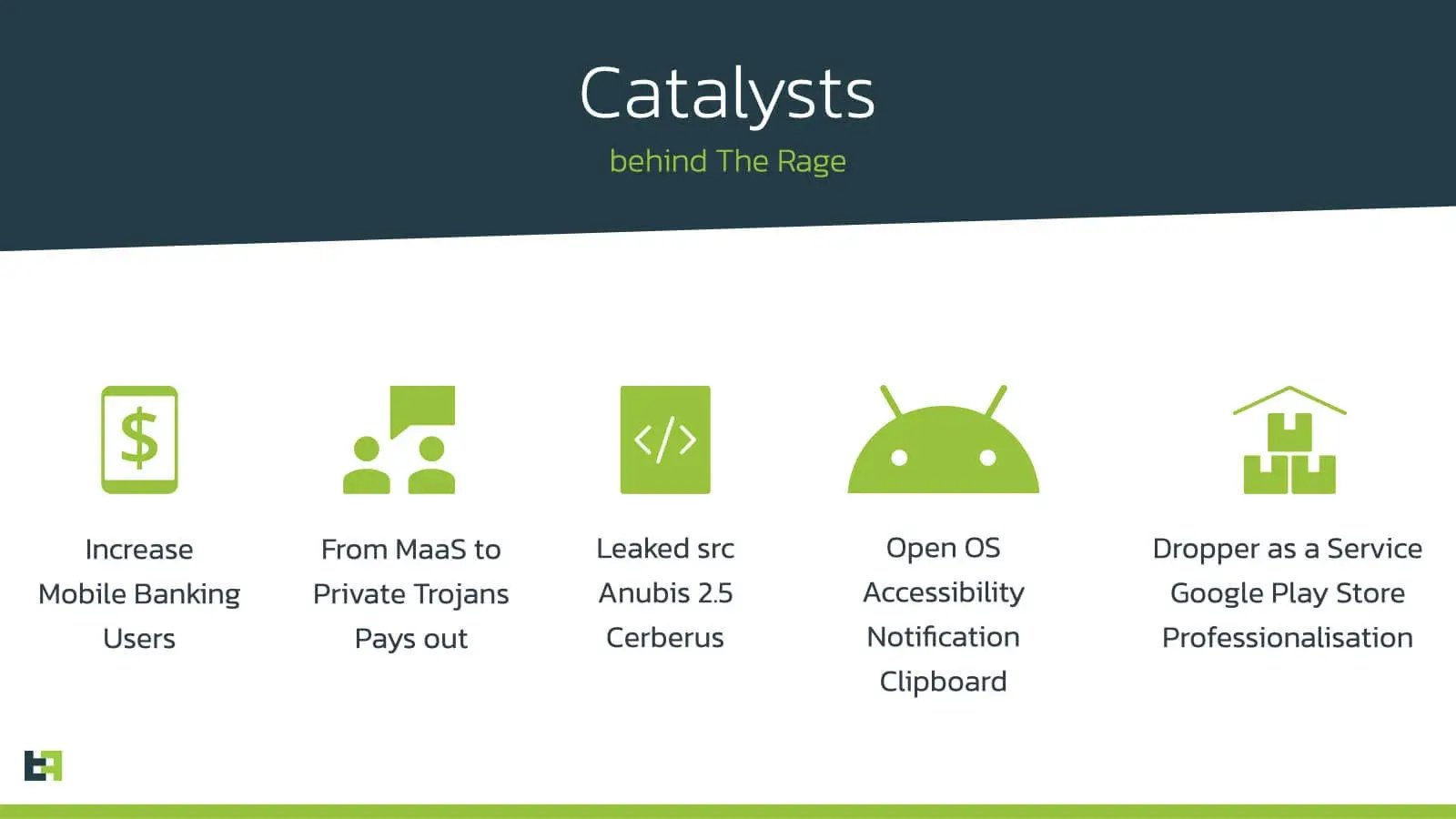 catalysts