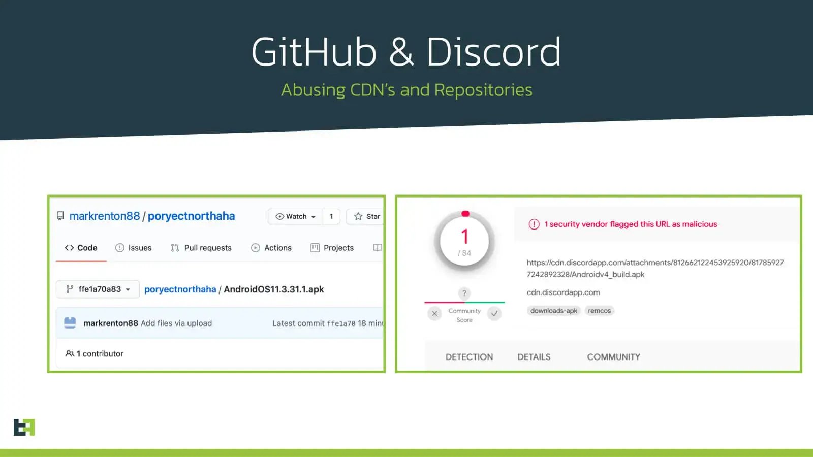 github