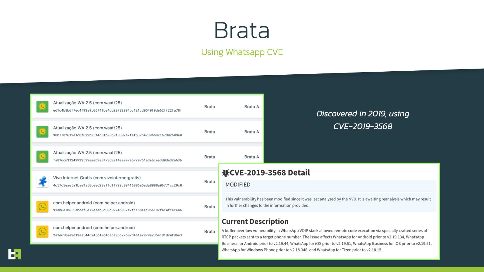 brata