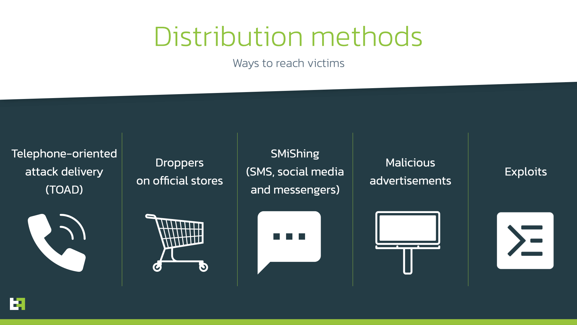 distribution