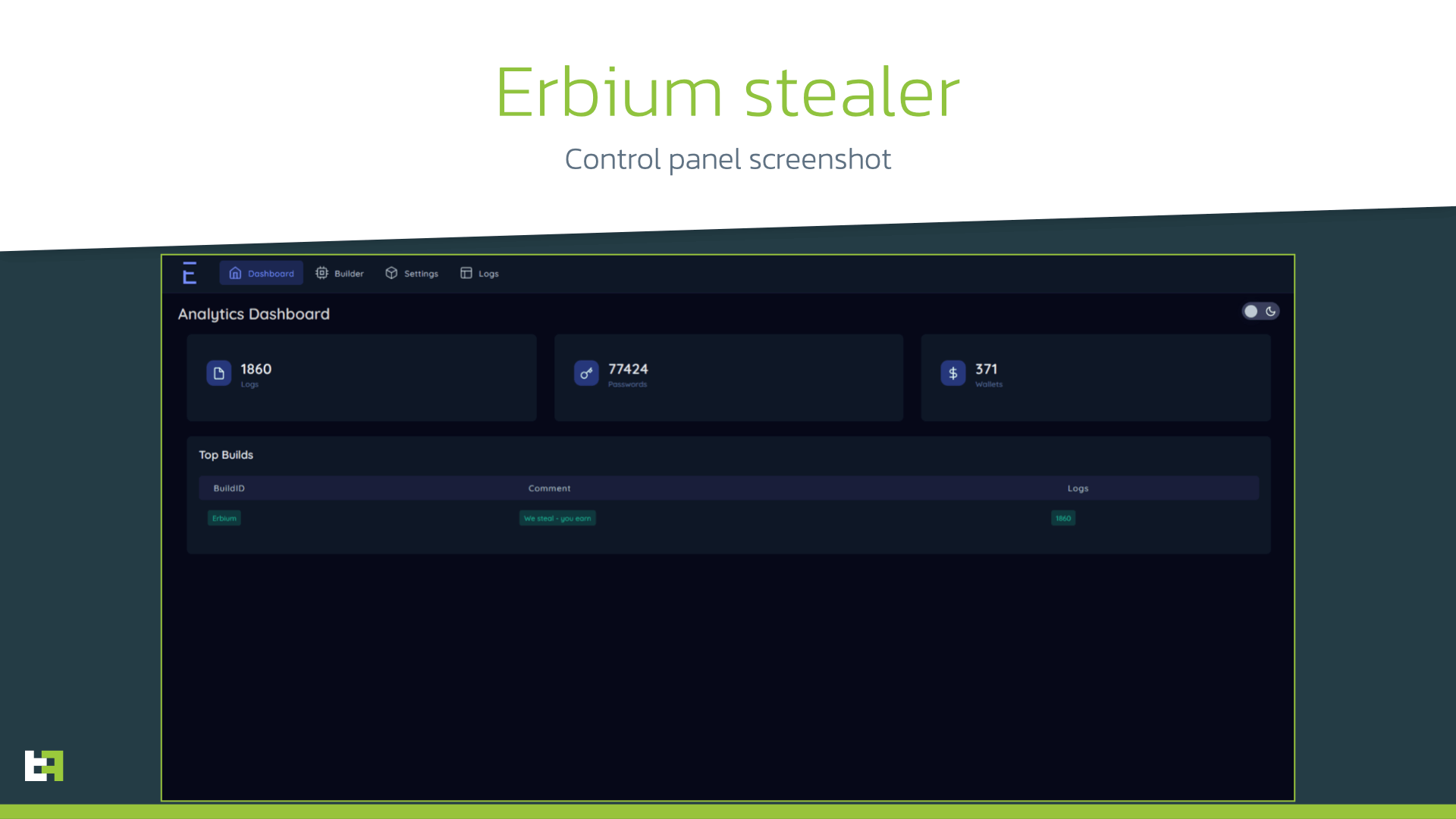 erbium