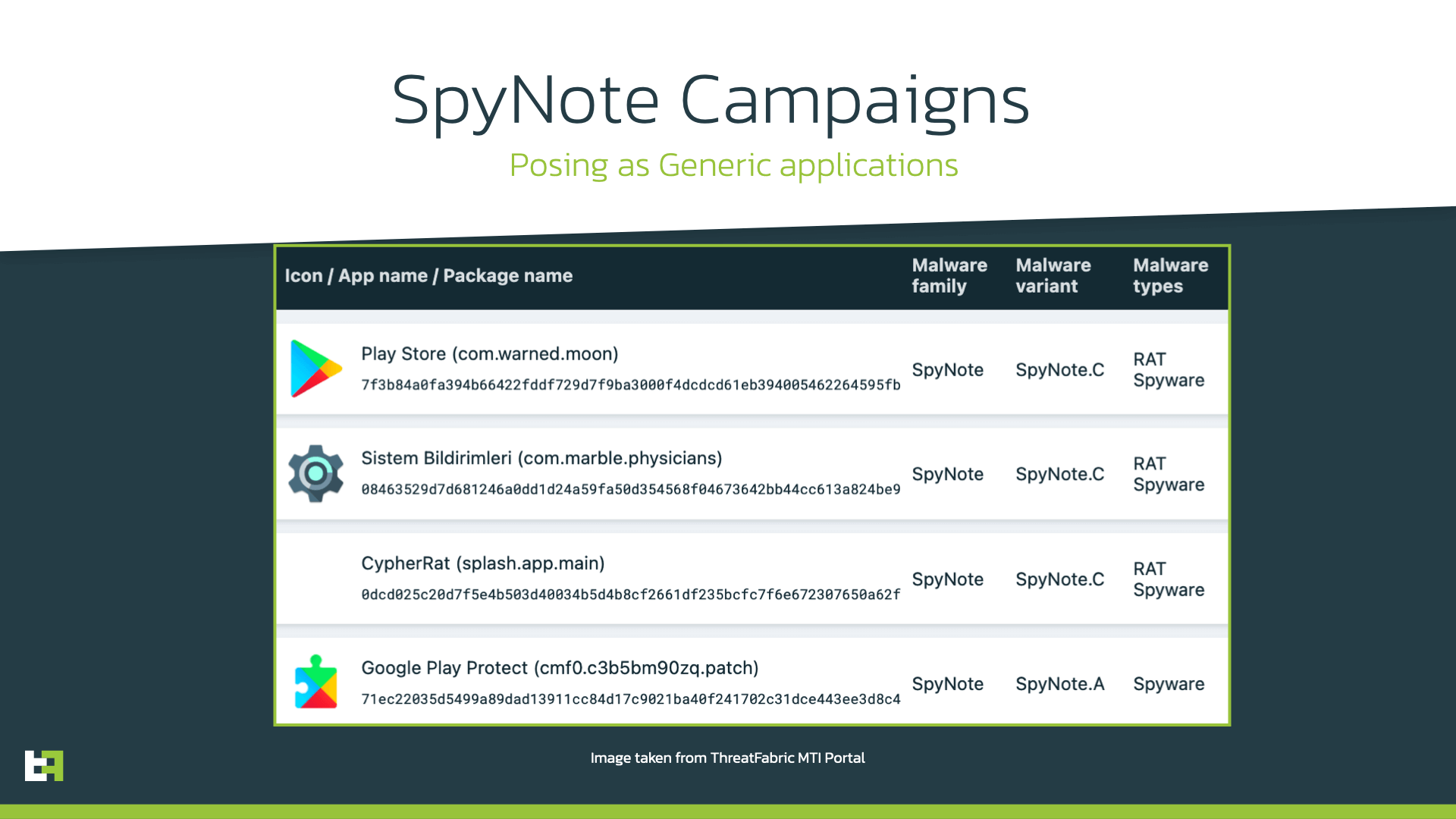 spyNote-discovered-campaign