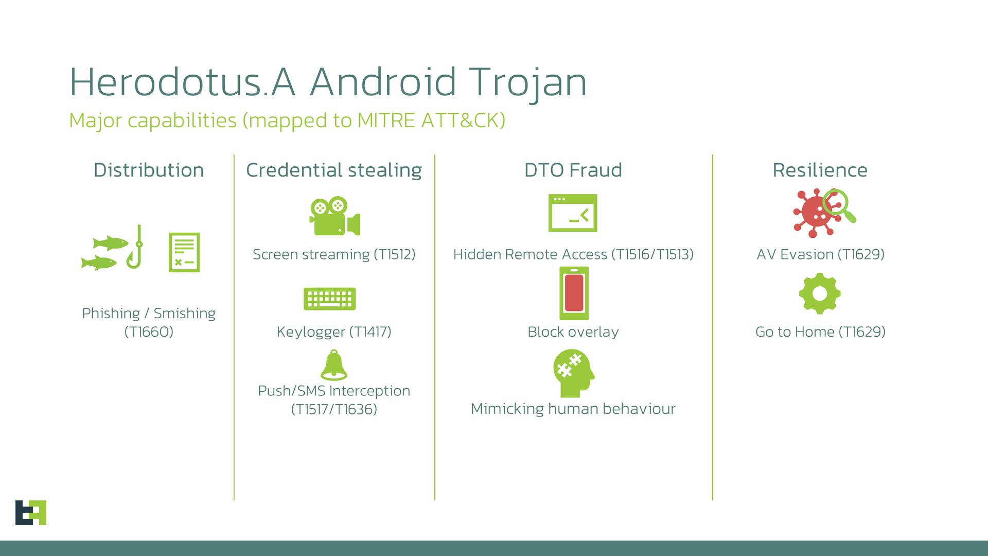 New Android Malware Mimics Human Behavior to Bypass Biometric Security 2 New Android Malware Mimics Human Behavior to Bypass Biometric Security
