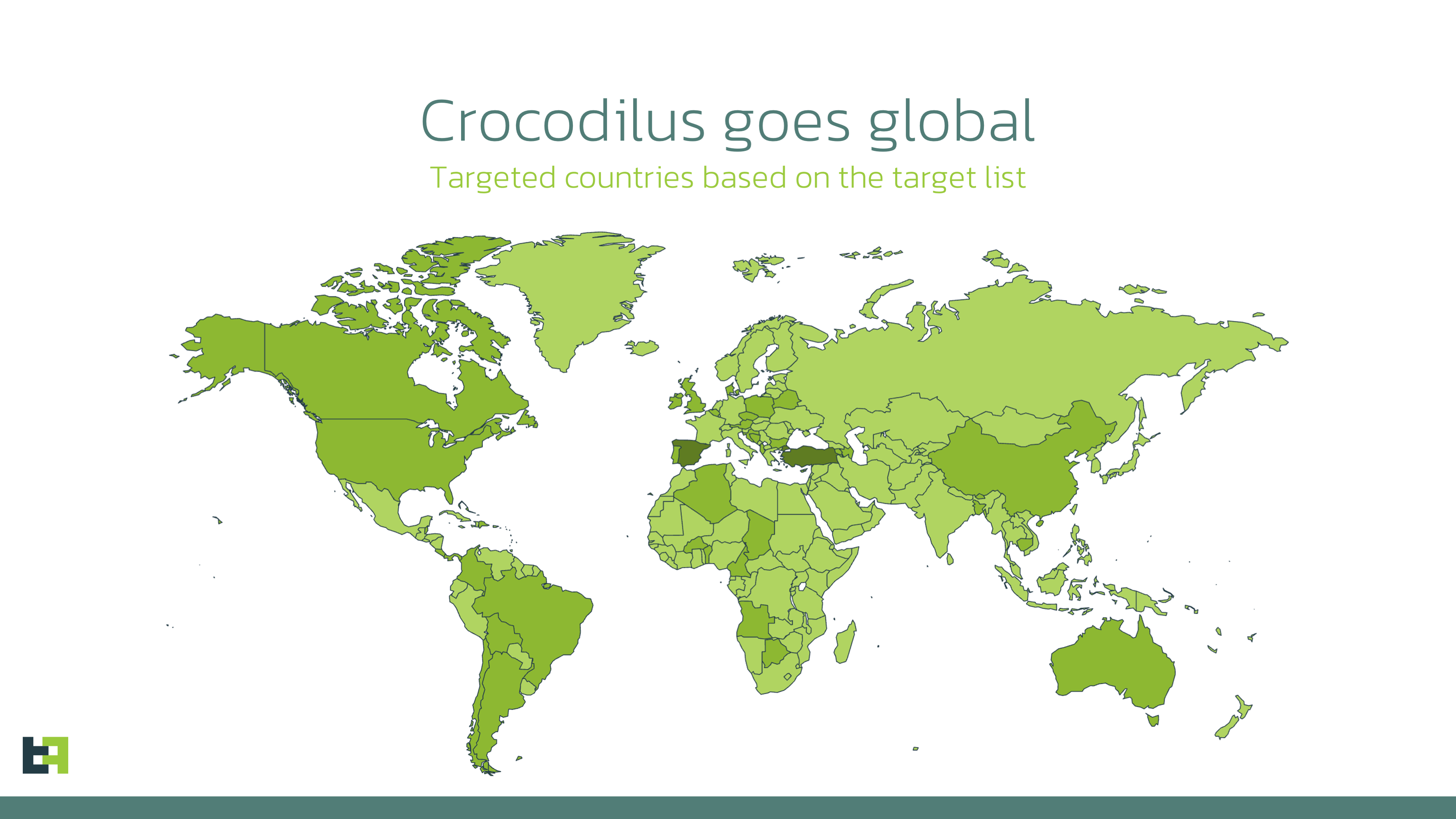 croco-goes-global