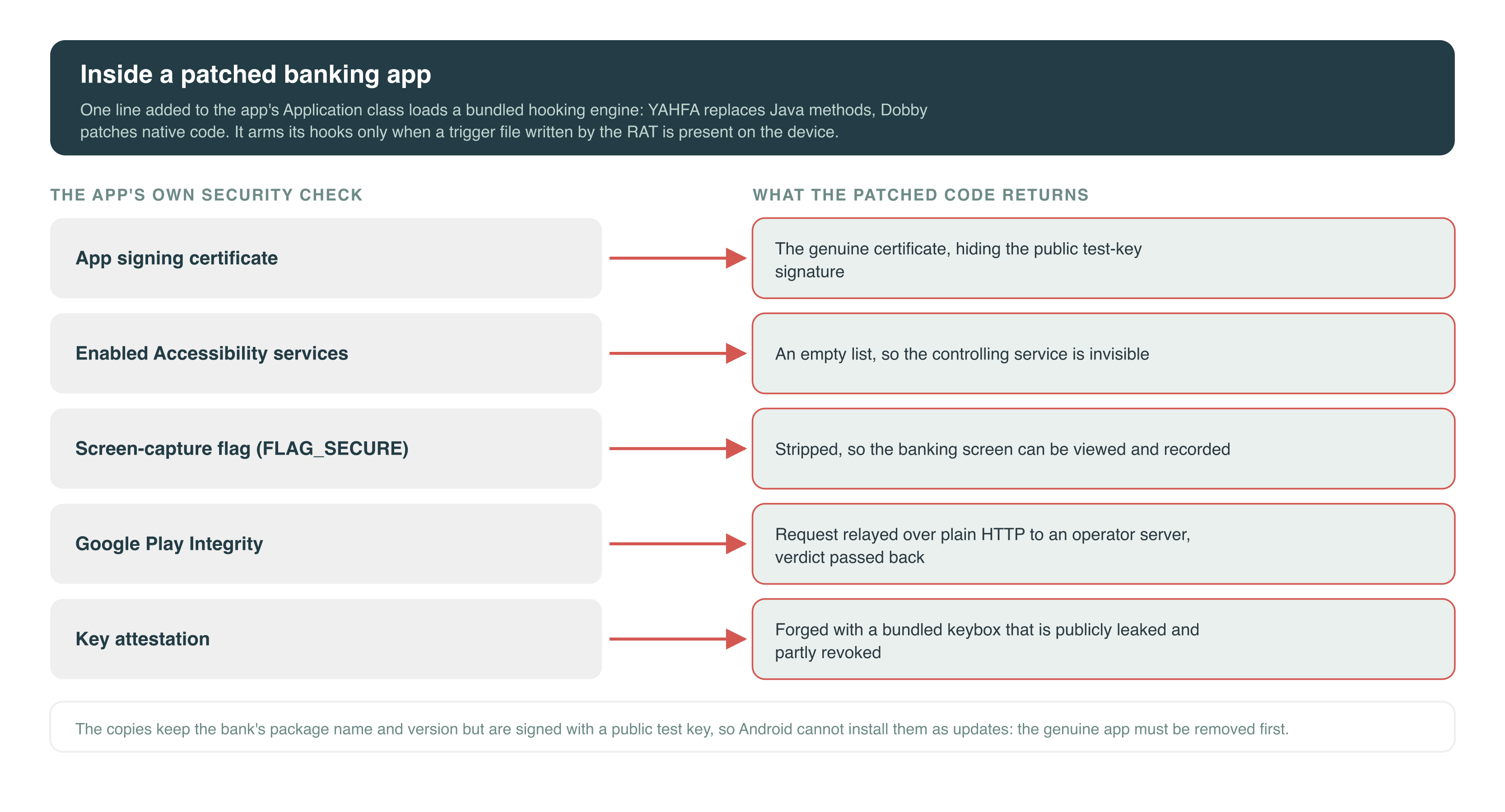 fig2_patched_app-png