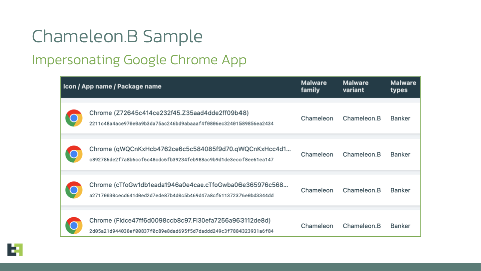 Android Banking Trojan Chameleon can now bypass any Biometric