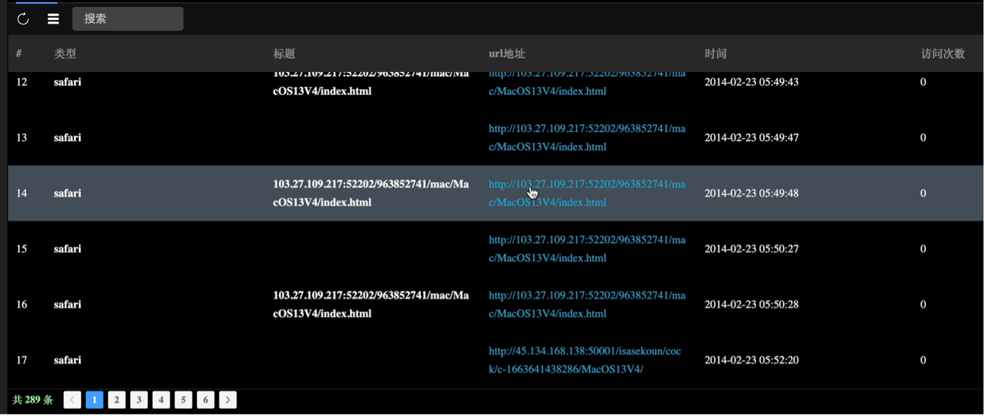 weblogs