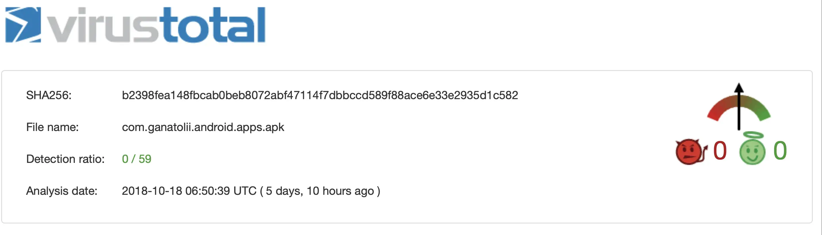 virustotal_detection_rate_1