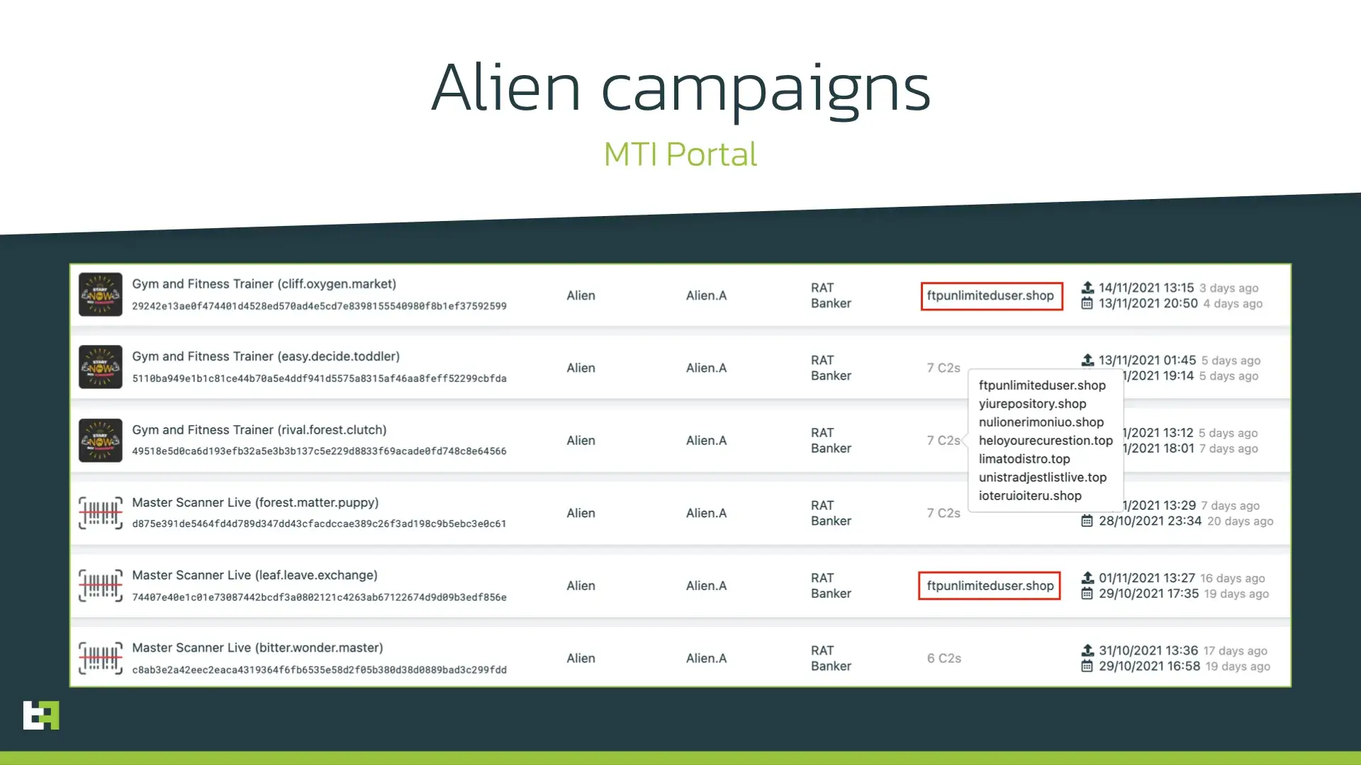alien_campaigns