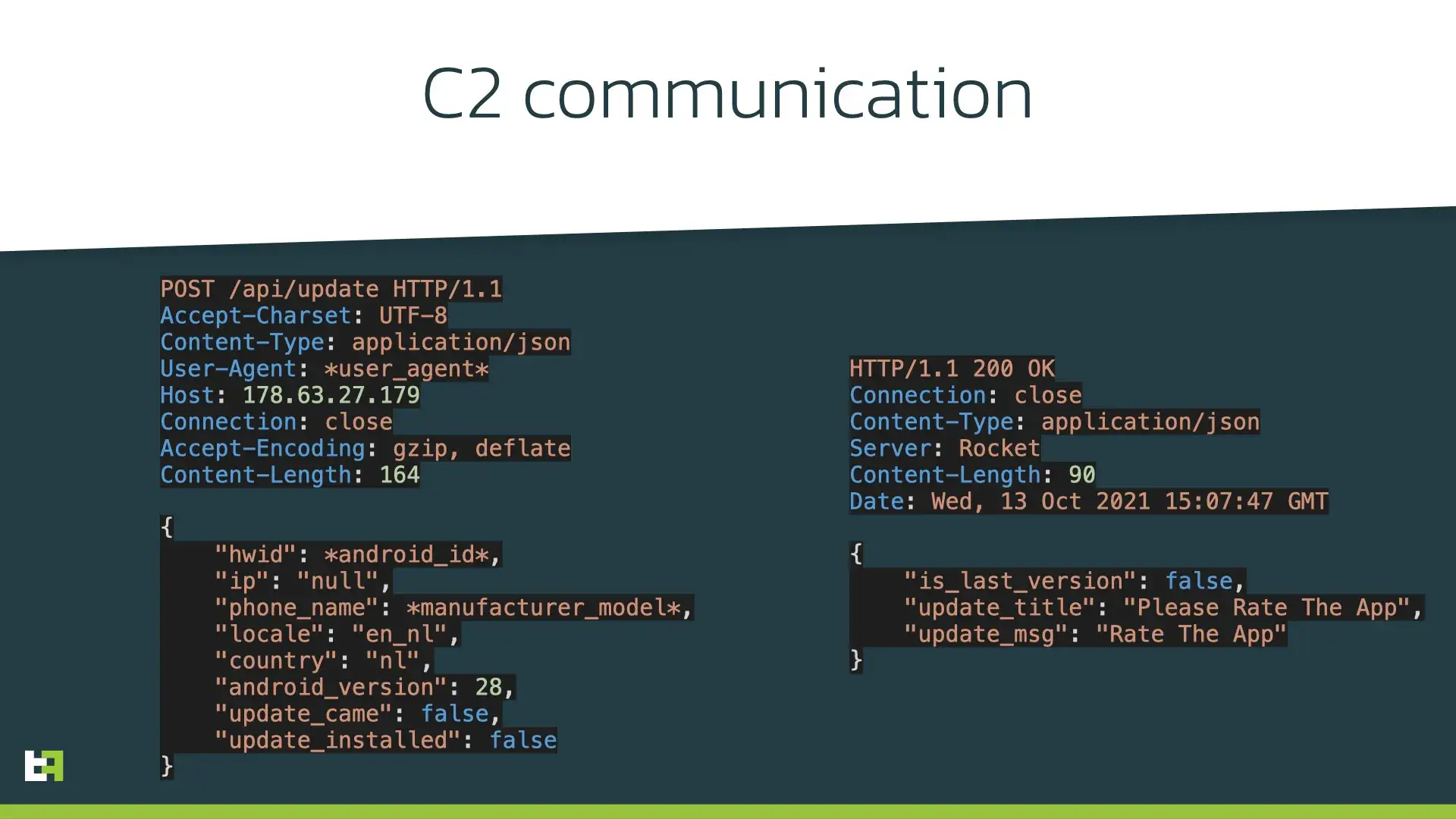 c2_communication