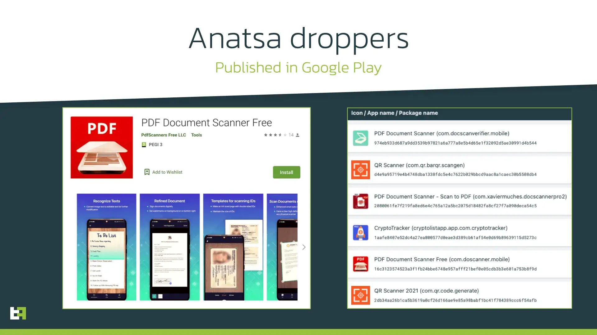 Android Apps by Santander Bank, NA on Google Play