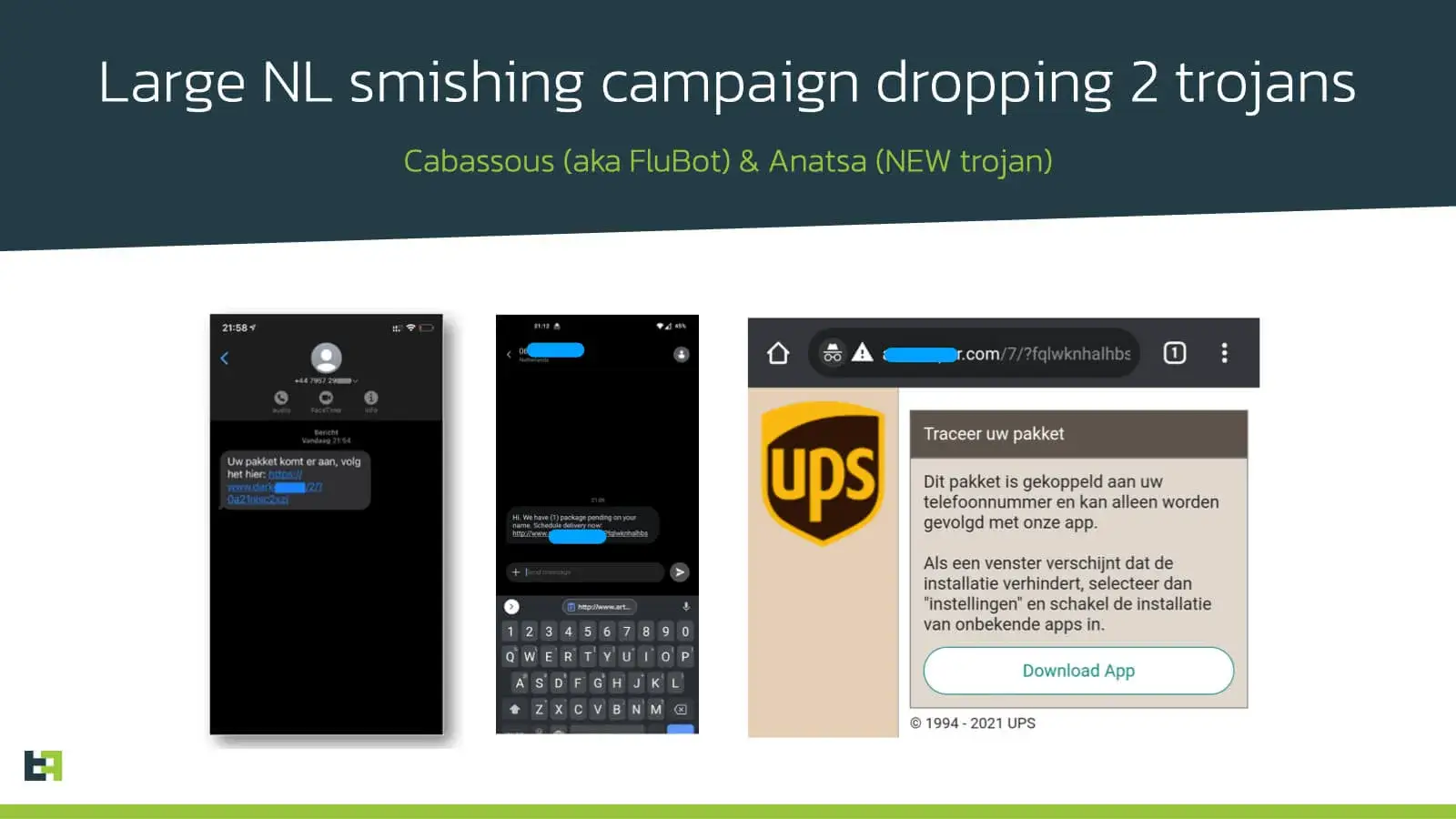 Smishing campaign in NL spreading Cabassous and Anatsa