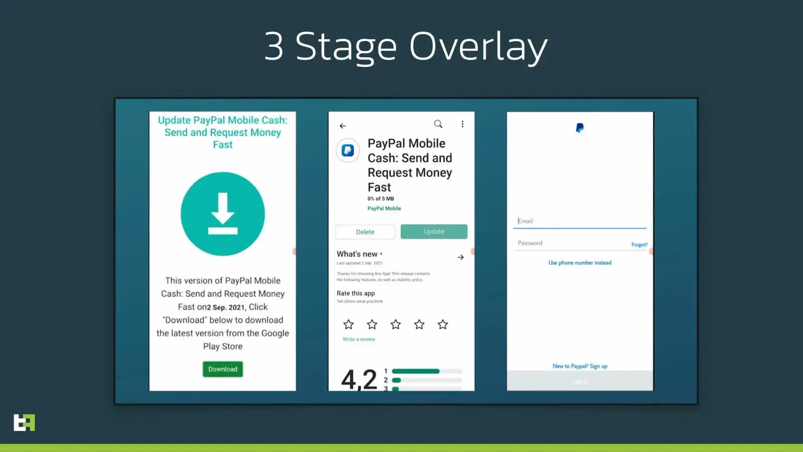 3stage