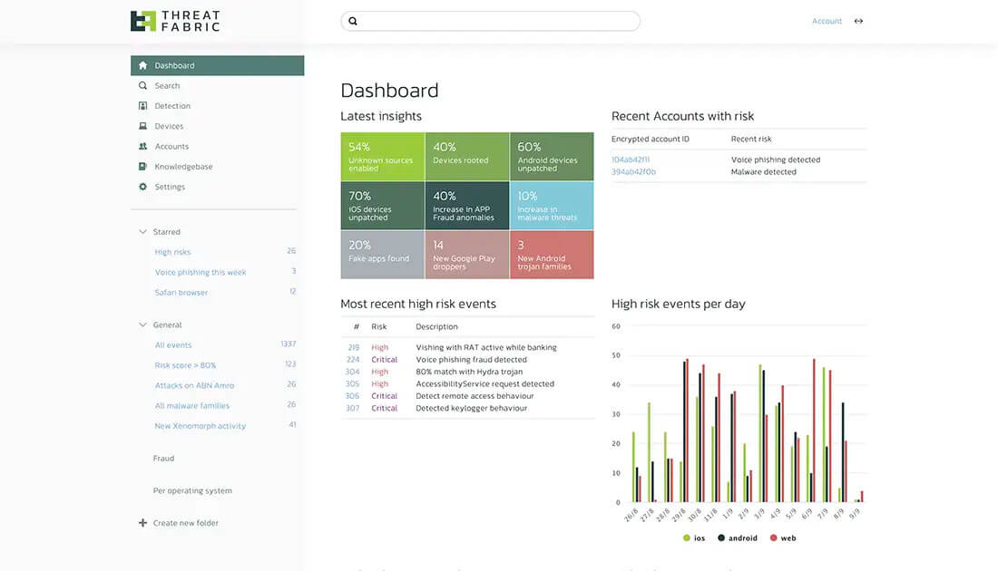 tf-portal-dashboard